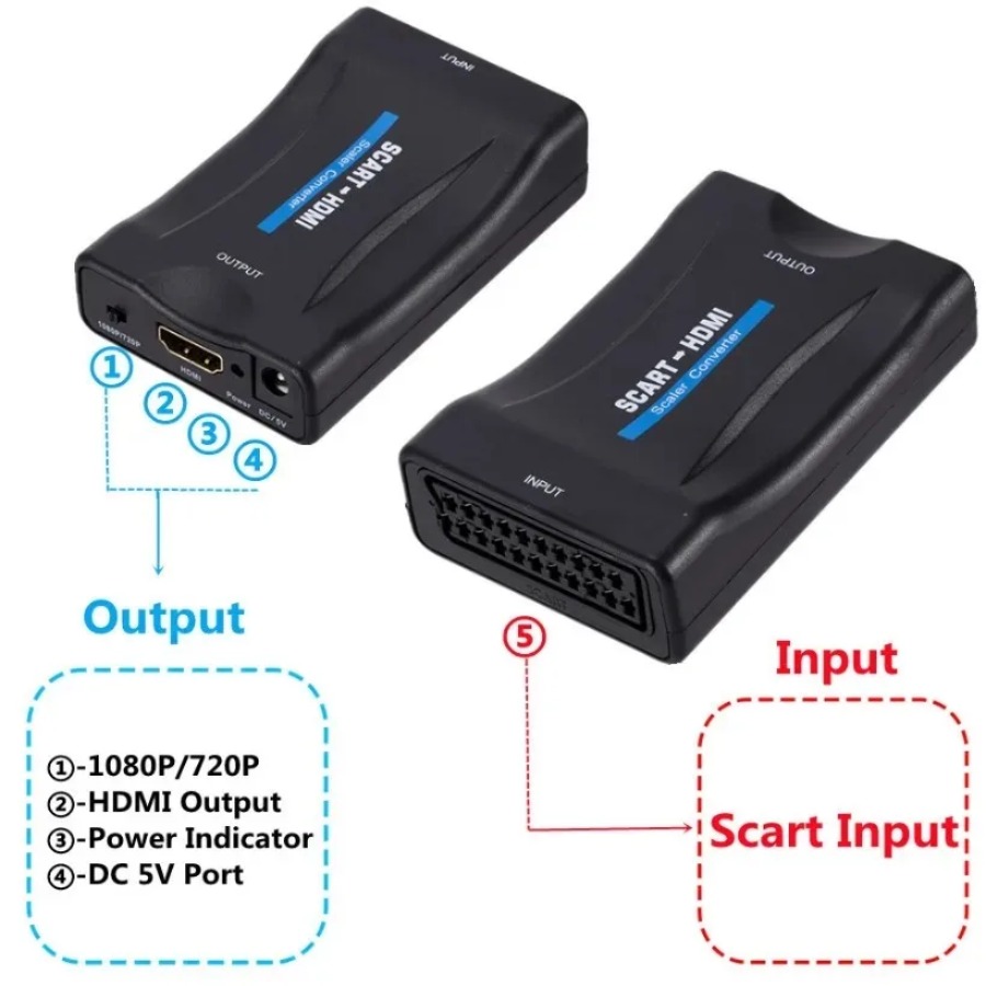SCART To HDMI-compatible Conve - огляд і ціна Scart To Hdmi