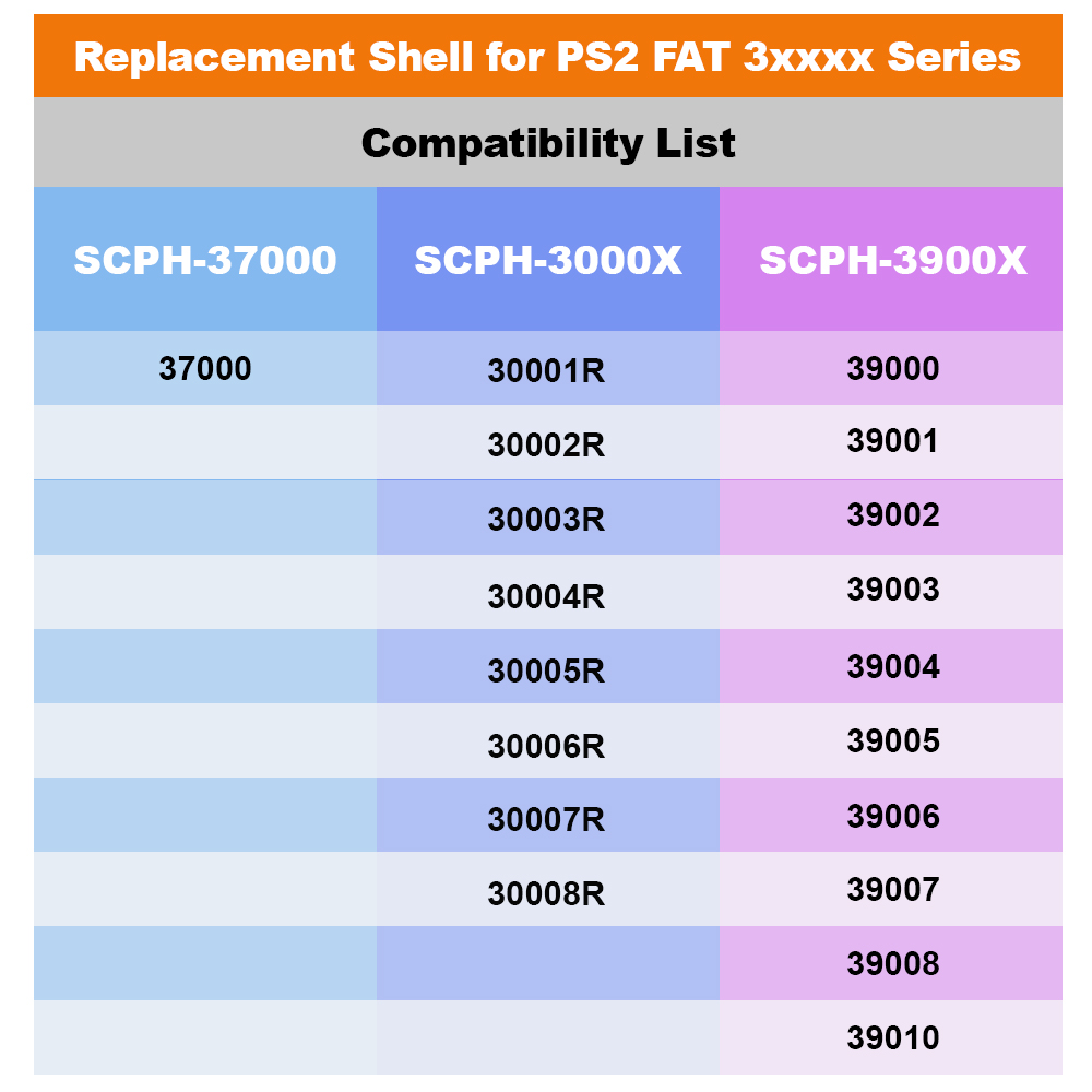 BitFunx Transparent Replacemen - огляд і ціна Retro Gaming Upscaler