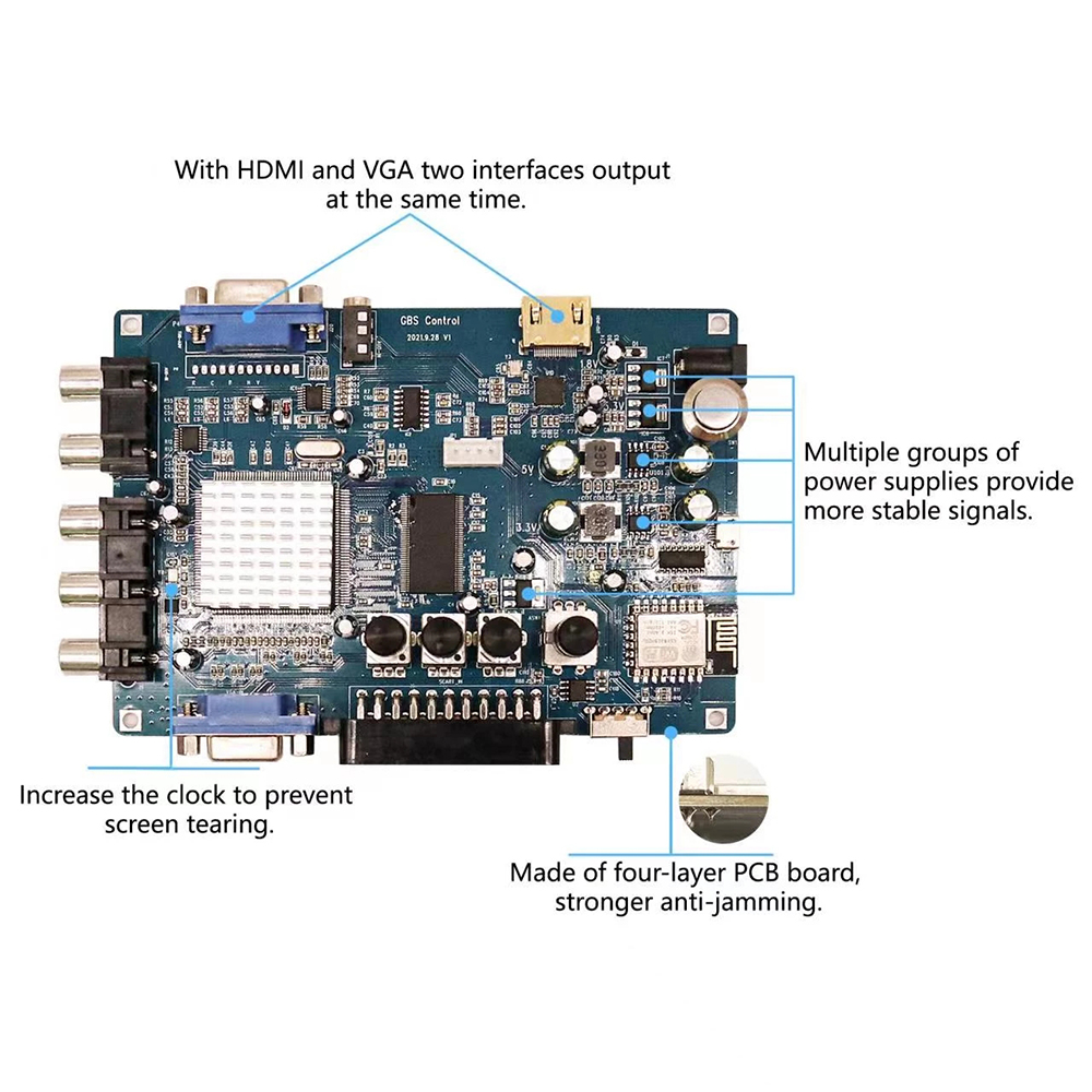 ODV-GBS-C Component/VGA/Scart  - огляд і ціна Scart To Hdmi