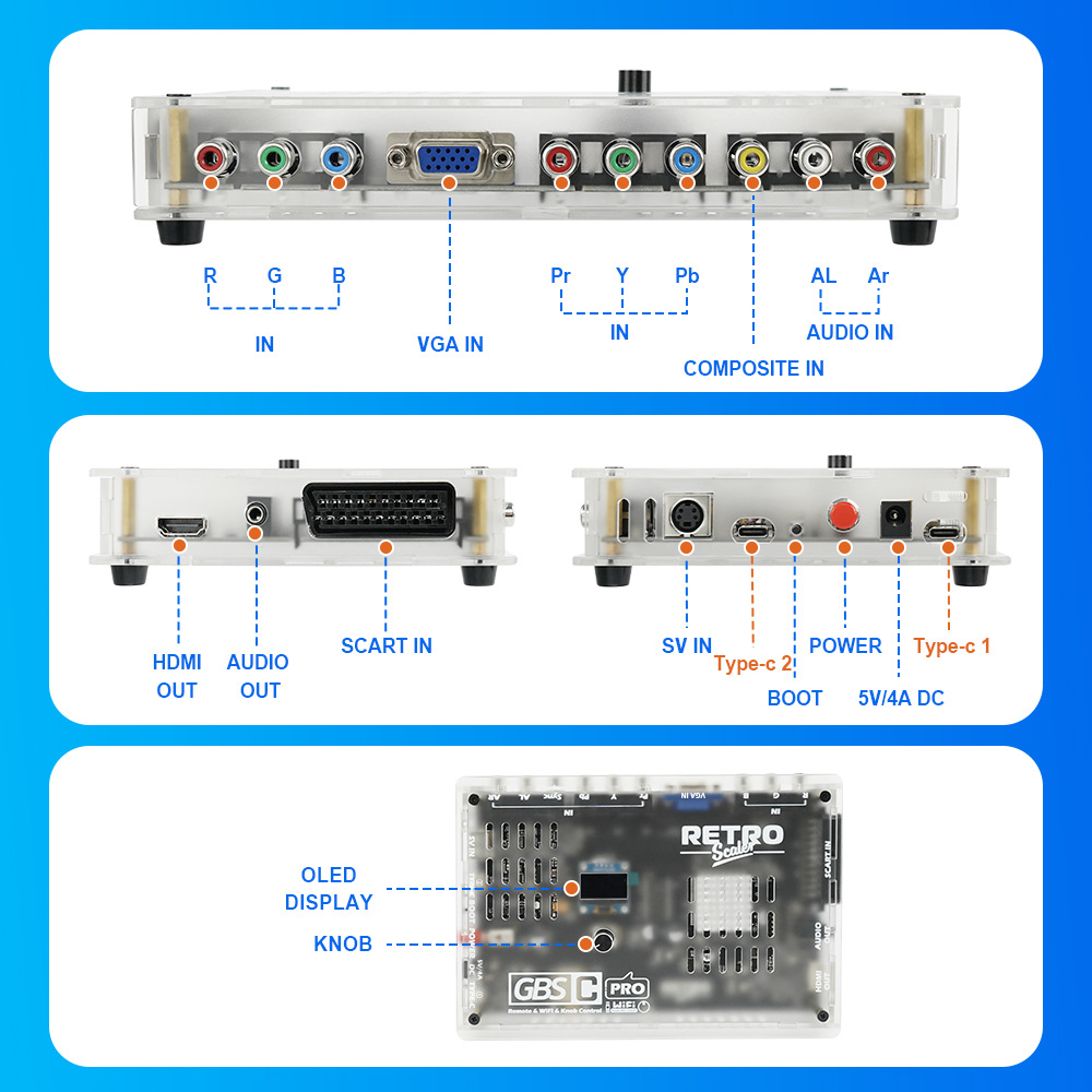 NEW Retro game GBSC Pro GBS Co - огляд і ціна Scart To Hdmi