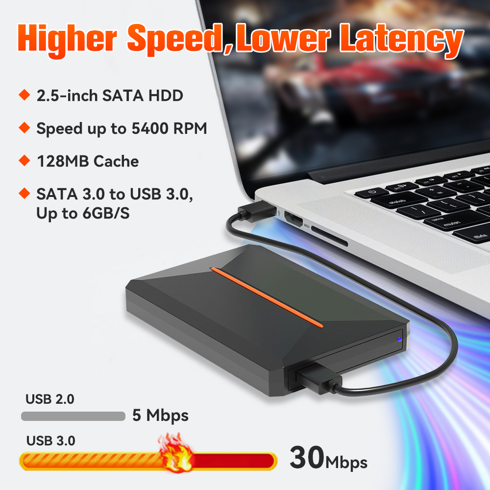 Launchbox Gaming Hard Drive Di - огляд і ціна Retro Gaming Nook