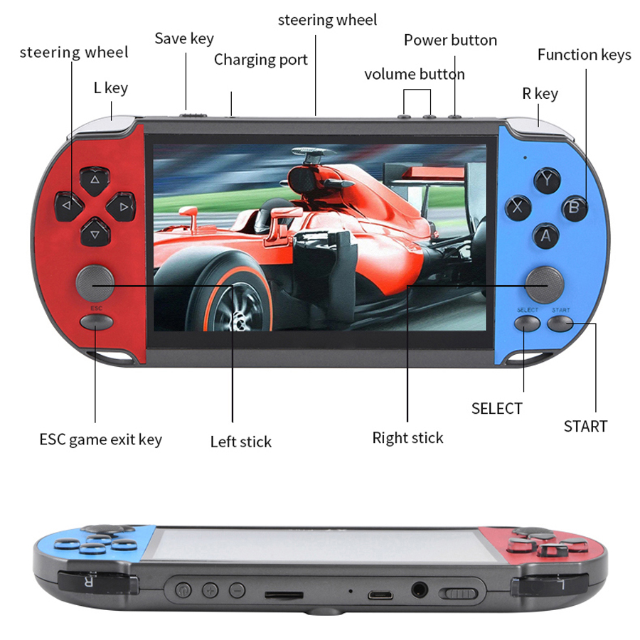 Portable Handheld Videogame TV - огляд і ціна Retro Gaming Upscaler