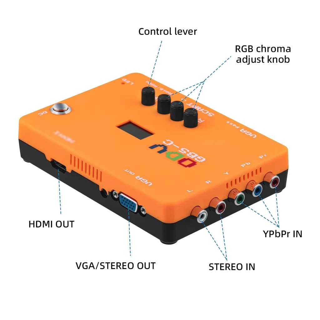 ODV-GBS-C AIO OSSC Adapter Com - огляд і ціна Retro Gaming Upscaler