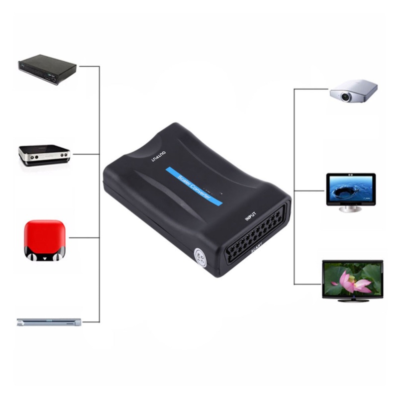 Scart To HDMI Audio Video Conv - огляд і ціна Scart To Hdmi