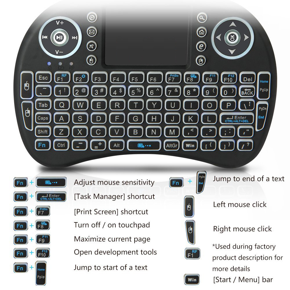 Backlit Mini Wireless Keyboard - огляд і ціна Retro Gaming Nook