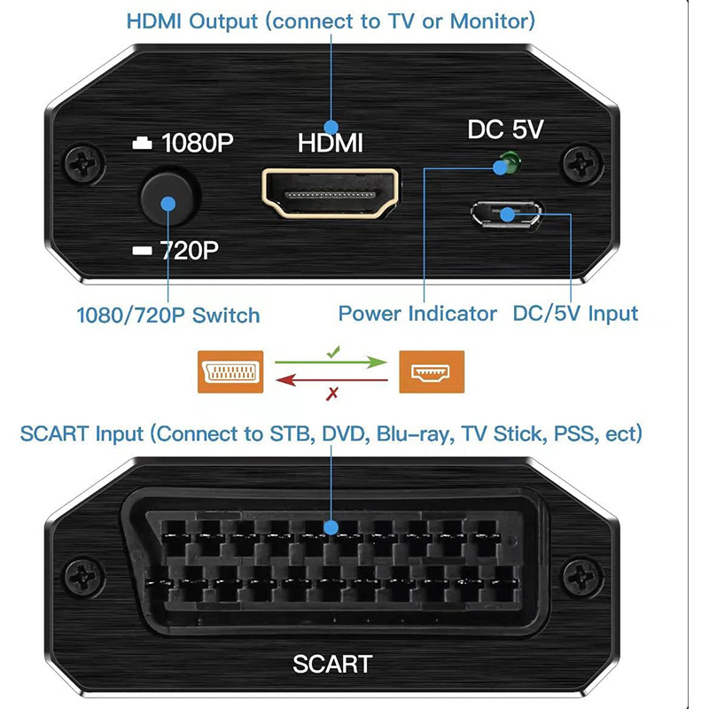 1080P Scart to HDMI Converter  - огляд і ціна Scart To Hdmi