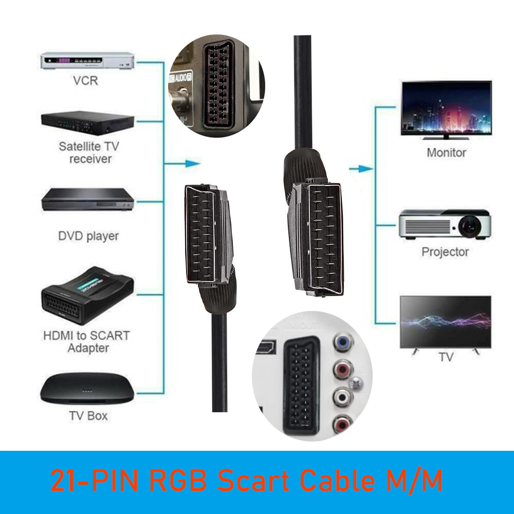 RGB Scart Cable 21-PIN Scart V - огляд і ціна Scart To Hdmi